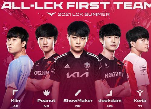 冠军2024套装最新爆料,前瞻科技与时尚潮流的完美融合 第2张 冠军2024套装最新爆料,前瞻科技与时尚潮流的完美融合 第2张